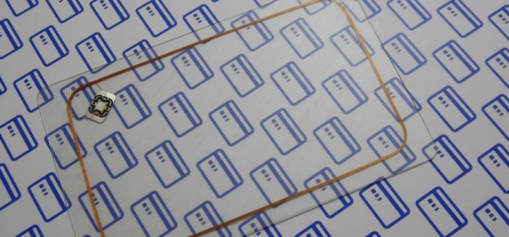 Karty zbliżeniowe RFID